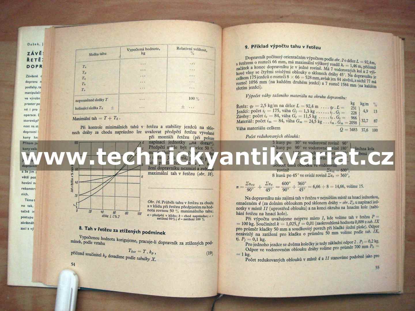 Závěsné řetězové dopravníky