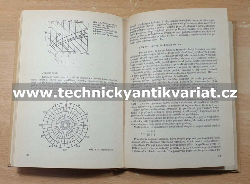 Vyhodnocování měření a početní metody v chemickém inženýrství - Pechoč (1981)