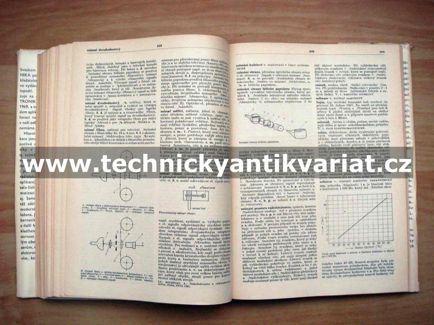 Sdělovací technika