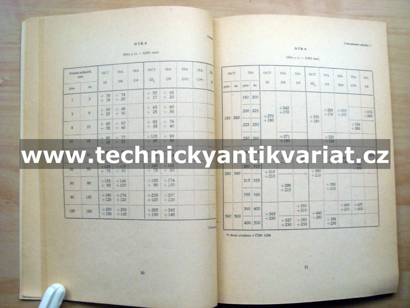 Porovnání lícovacích soustav OST a ISA (ČSN)