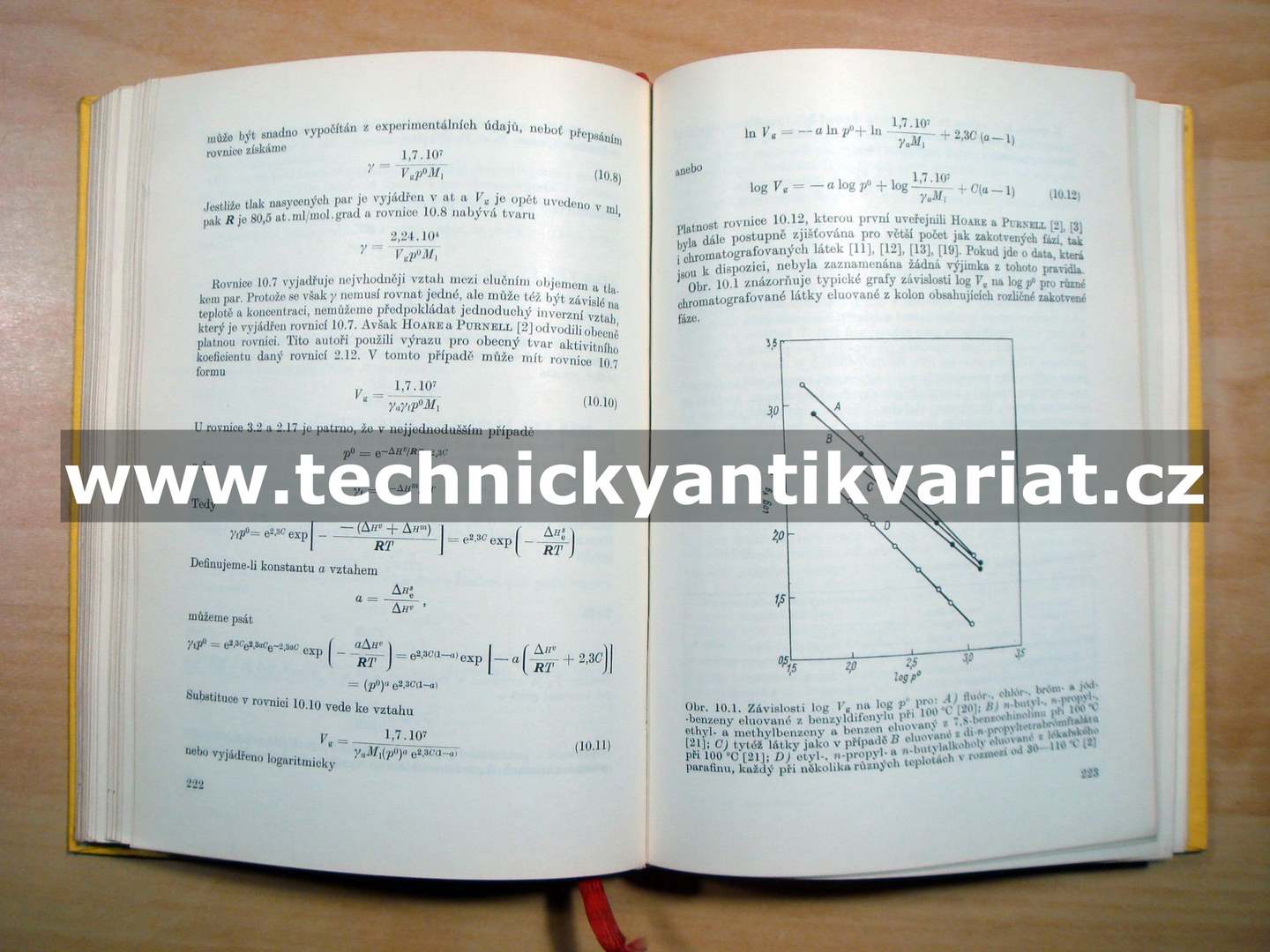 Plynová chromatografie - H. Purnell (1966)
