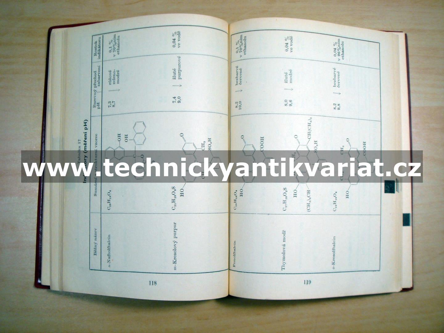 Chemicko analytické tabulky