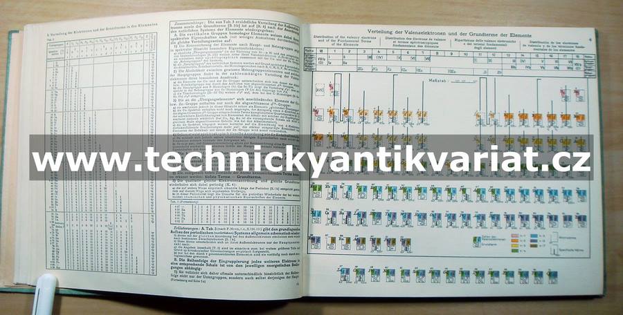 Chemischer Handatlas - W. Walter Meissner