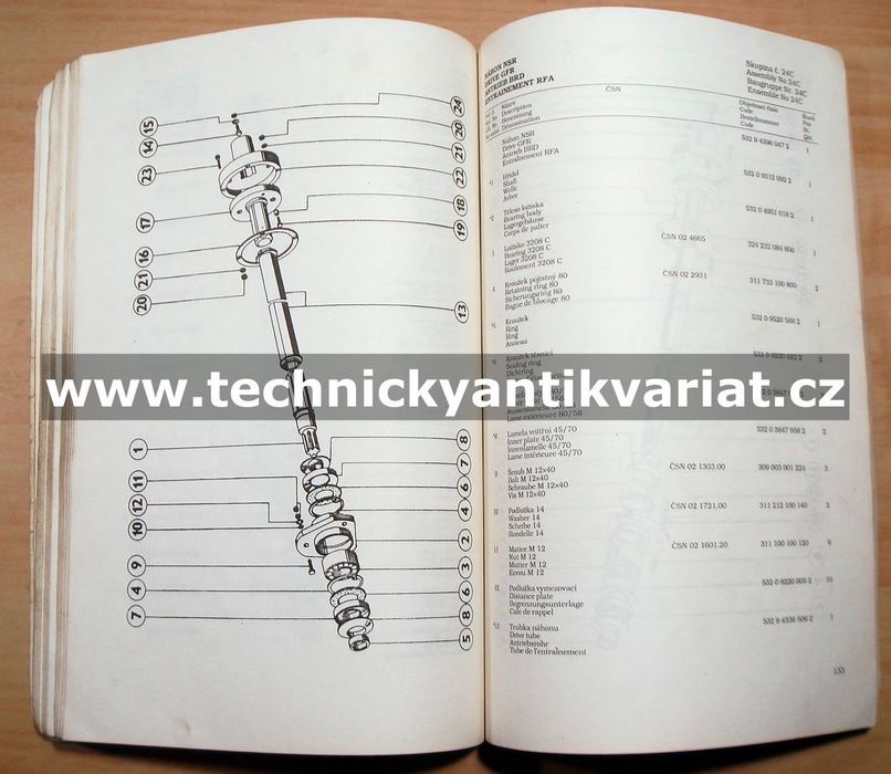 RUR5, RUR55 - katalog dílů