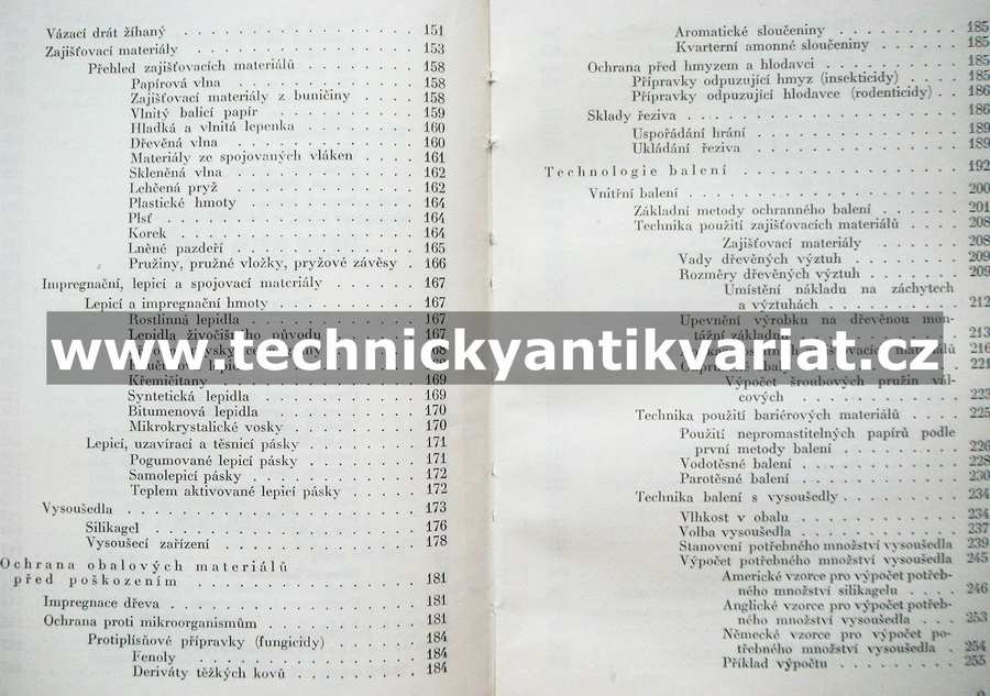 Příručka balení strojírenských výrobků - Růžička, Vrabec (1962)