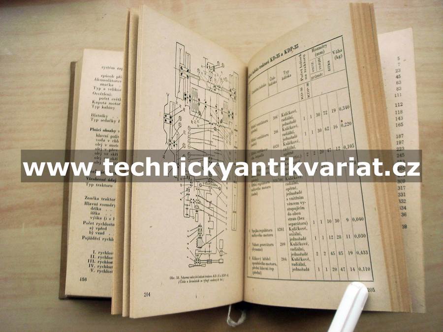 Tabulky zemědělského mechanizátora - Josef Maléř a kol. (1955)