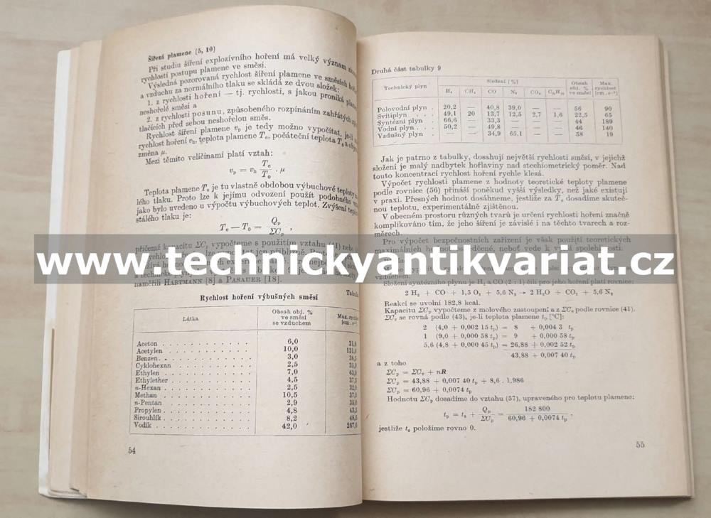 Výbušná prostředí - Václav Podlipný (1961)
