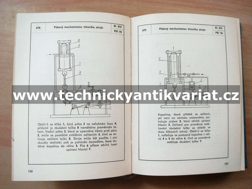 Mechanismy hydraulické, pneumatické a elektrické - Artobolevskij (1960)