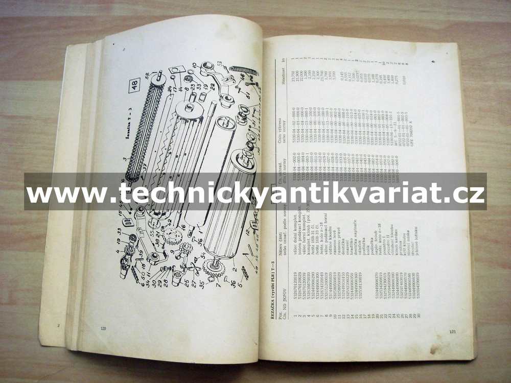 SPS 35 - seznam dílů (1985)