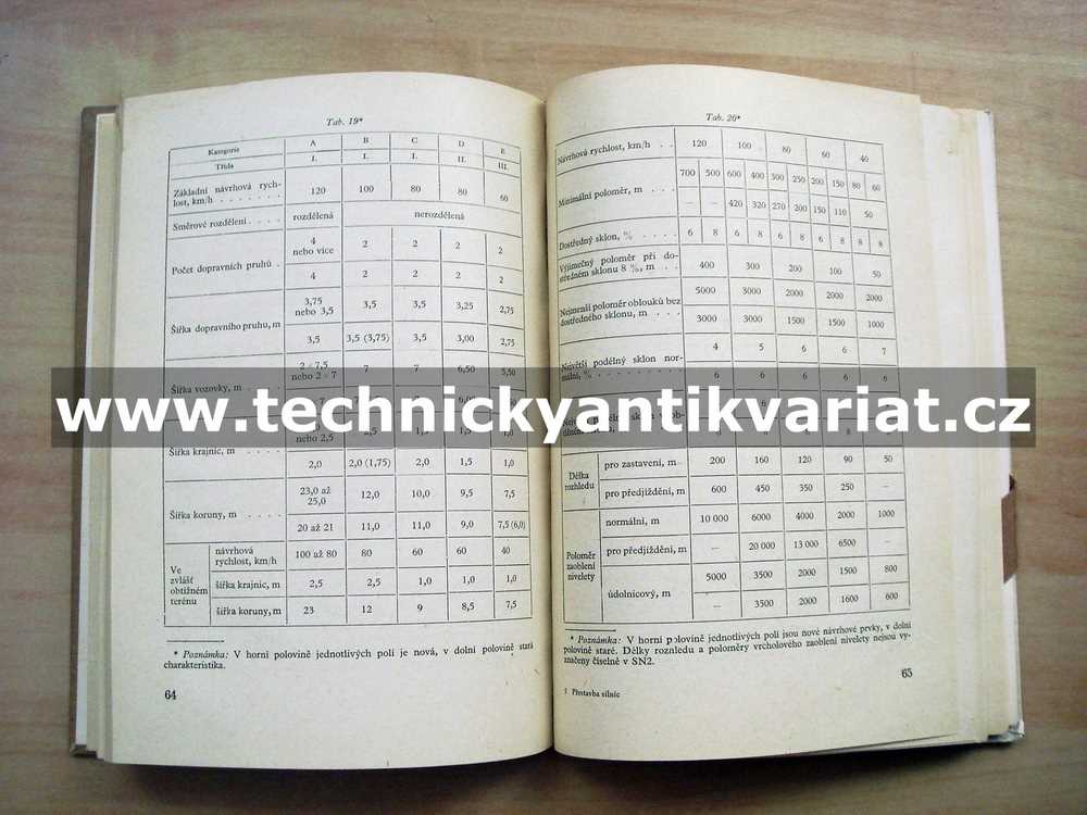 Přestavba silniční sítě v ČSR - Evžen Pospíšil (1955)