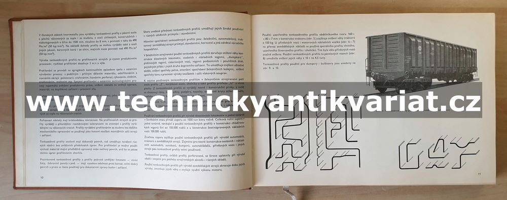 Technická příručka výroby a použití ocelových tenkostěnných profilů v MLR, NDR, PLR, SSSR A ČSSA (1968)