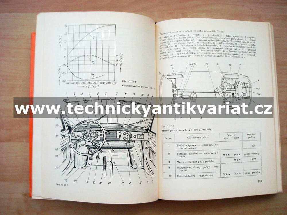 Seřizovací tabulky automobilů - Ivo Bernard (1975)