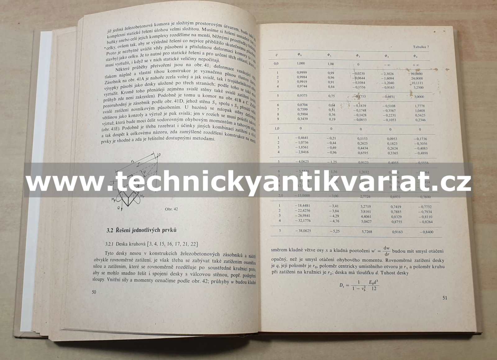 Výpočty železobetonových nádrží a zásobníků - Zdeněk Šmerda (1974)