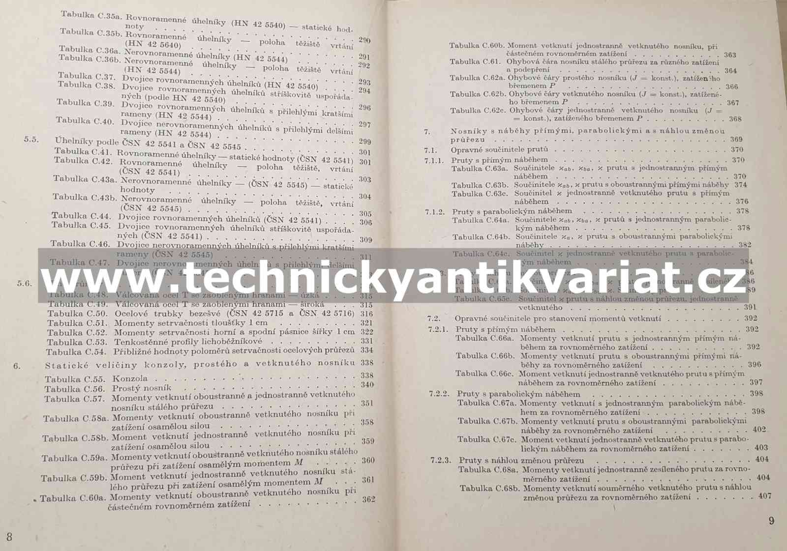 Statické tabulky pro stavební praxi - Novák, Hořejší (1978)