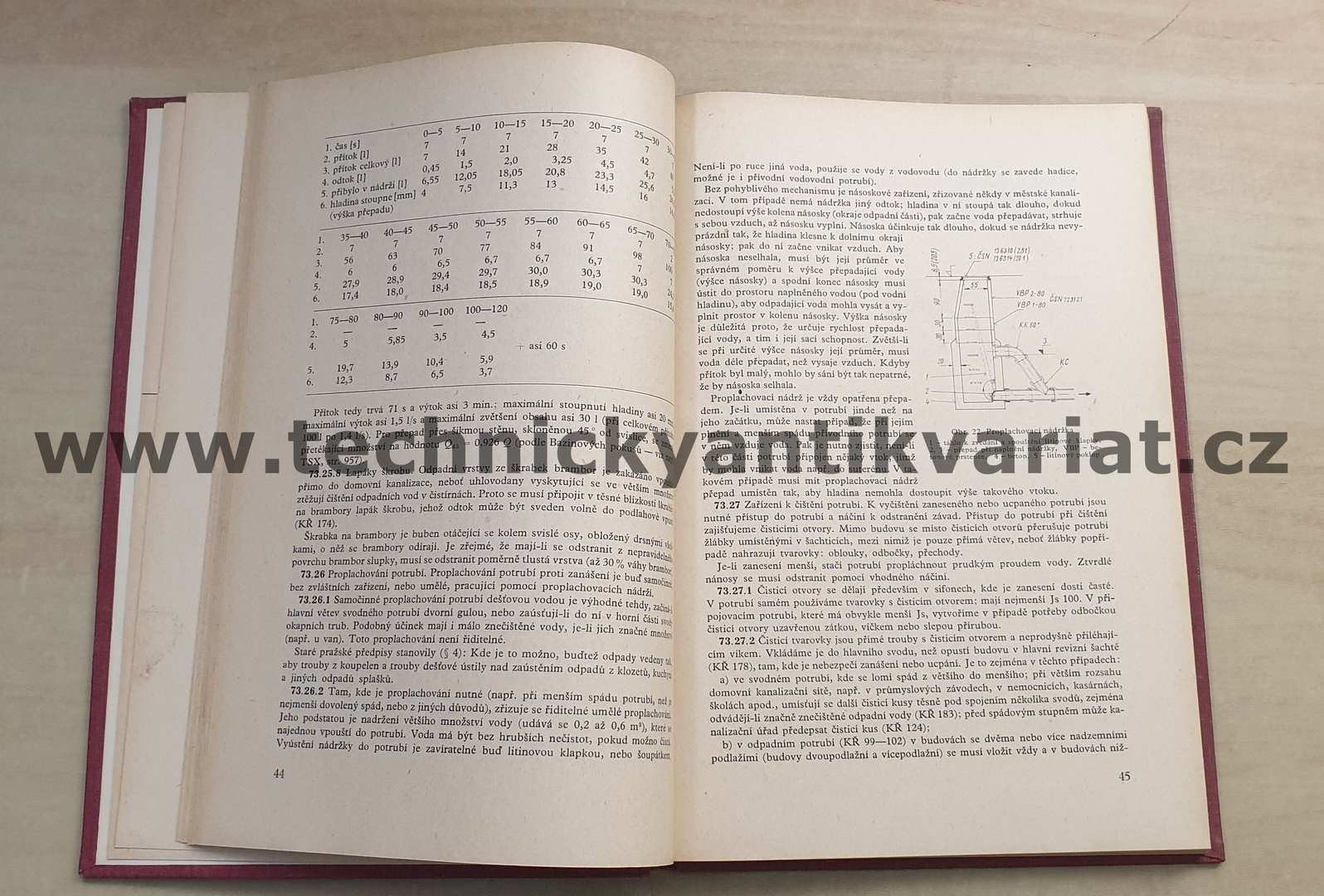 Technická zařízení budov - domovní kanalizace, prostory s instalacemi a instalační celky - Krch (1968)