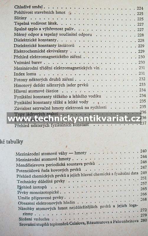 Matematické, fyzikální a chemické tabulky pro odborné školy (1964)