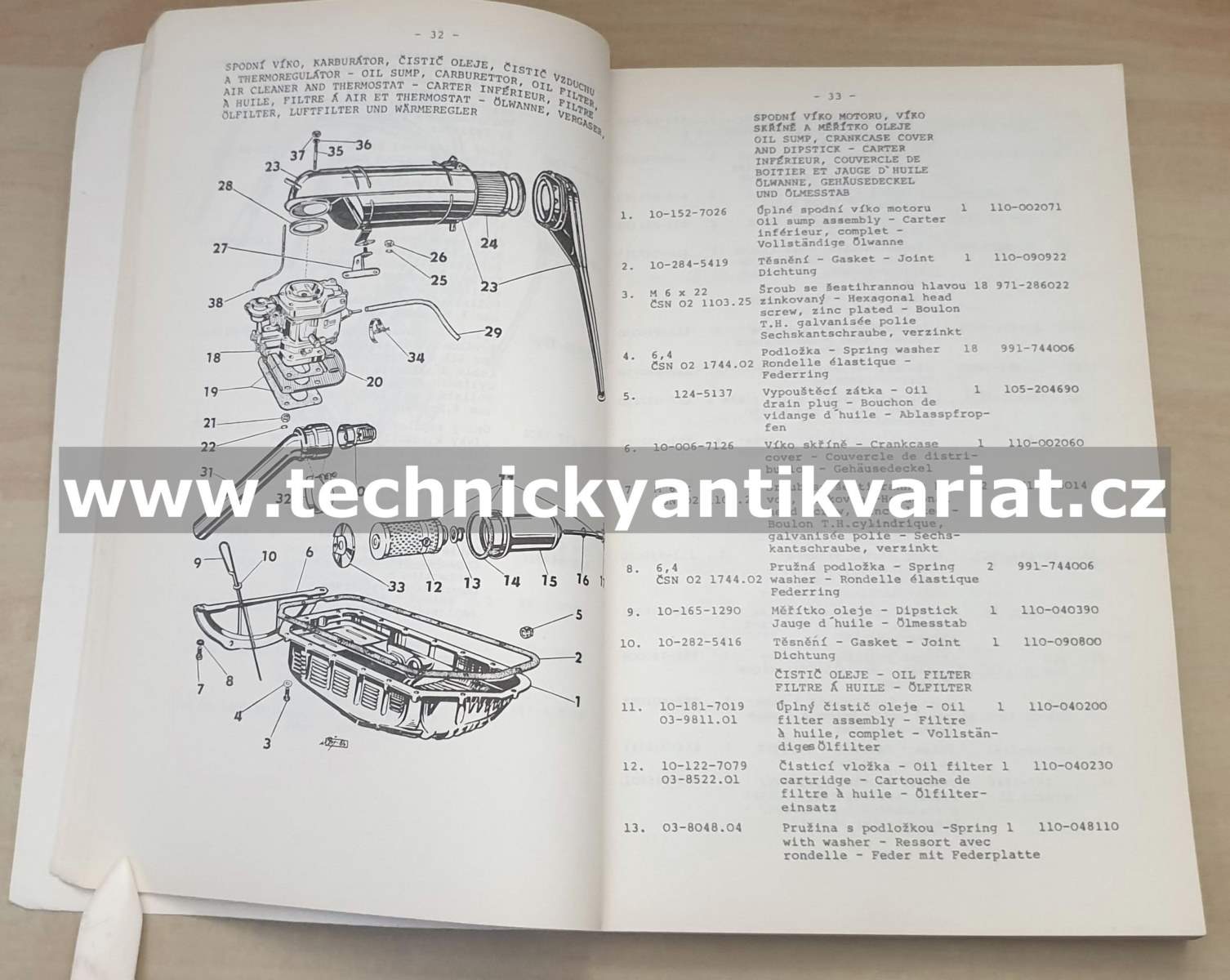 Škoda 110R - seznam náhradních dílů (1970)