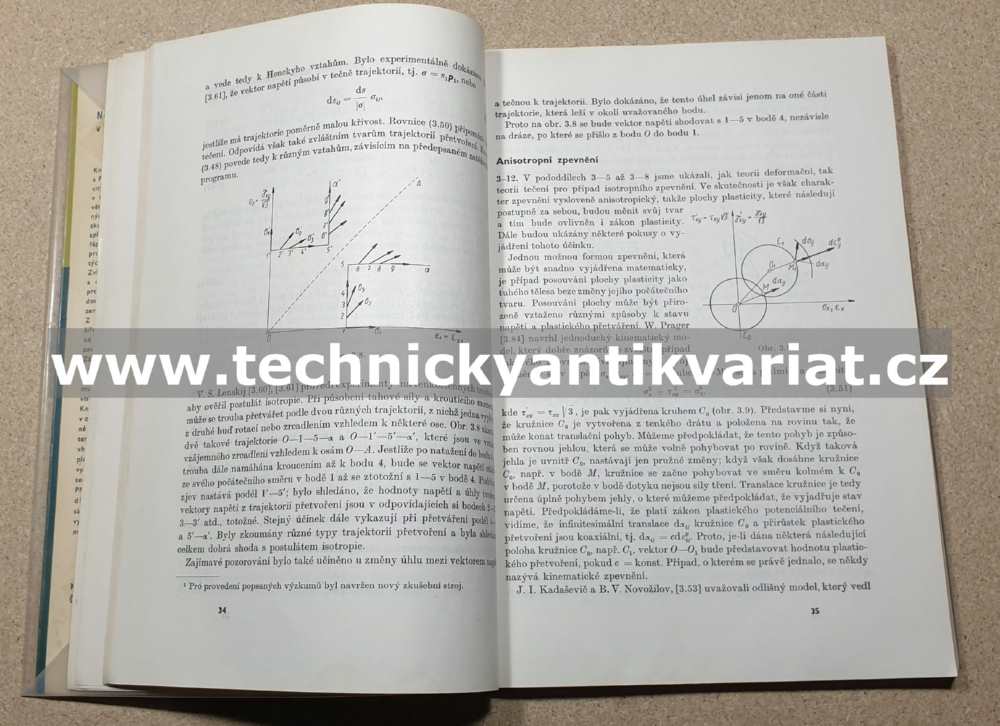 Nové směry vývoje v teorii plasticity - Olszak (1964)