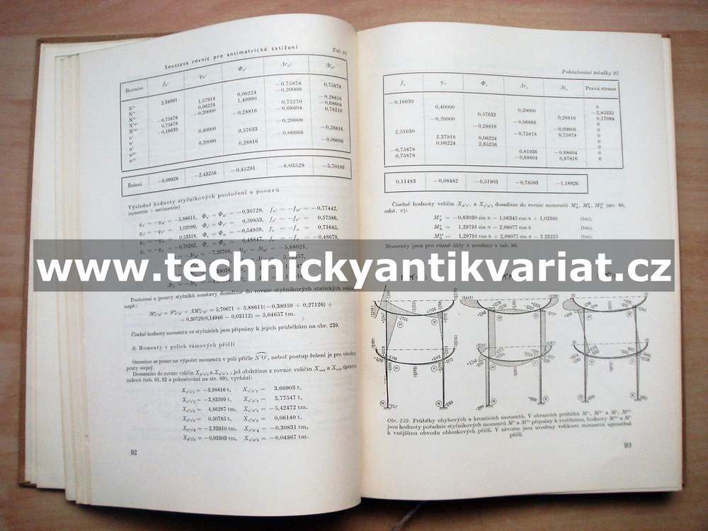 Statika železobetonových konstrukcí II. - Antonín Jílek (1963)