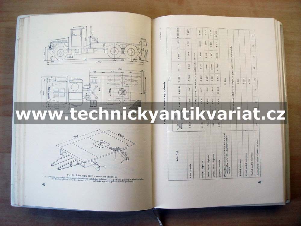 Tatra 111 - dílenská příručka (1959)