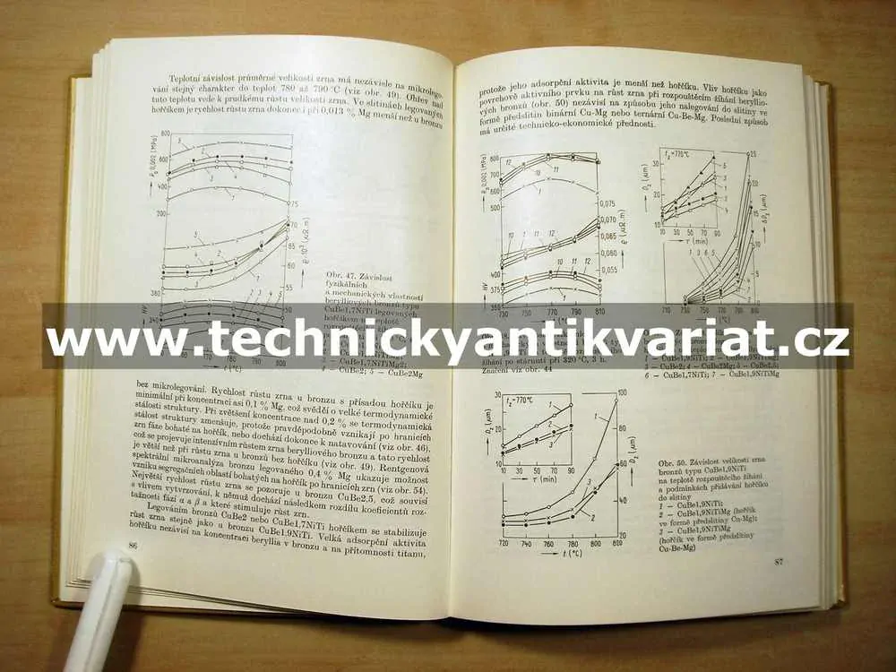Pružinové slitiny mědi - Pastuchovová, Rachštadr (1986)