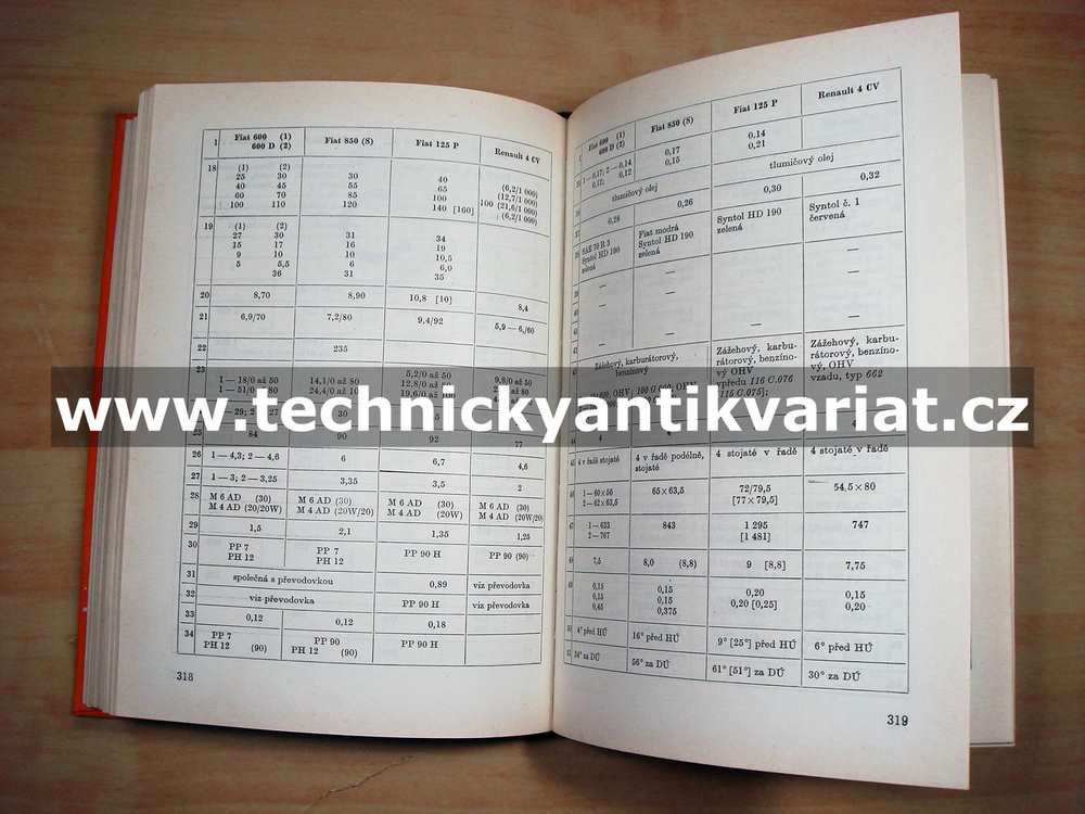 Seřizovací tabulky automobilů - Ivo Bernard (1975)