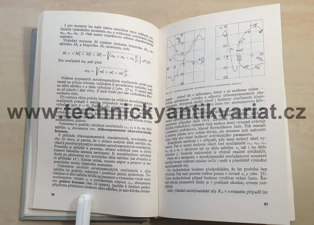 Letecké modelářství a aerodynamika - Hoření, Lněnička (1977)