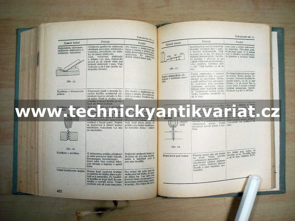 Kapesní příručka svařování, řezání, pájení - Rudolf Krňák (1962)