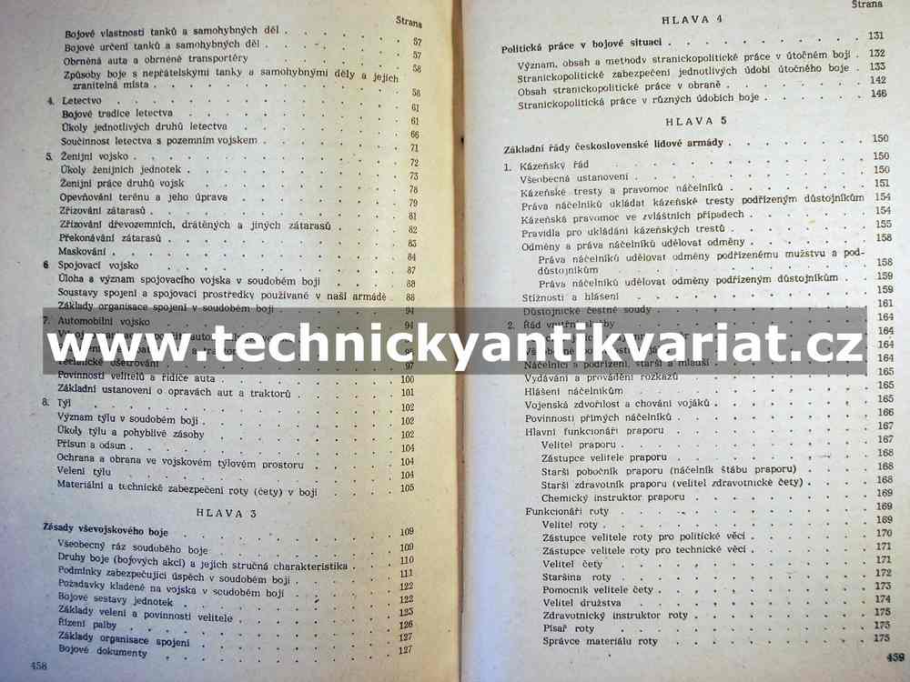Základní příručka pro důstojníky v záloze (1956)