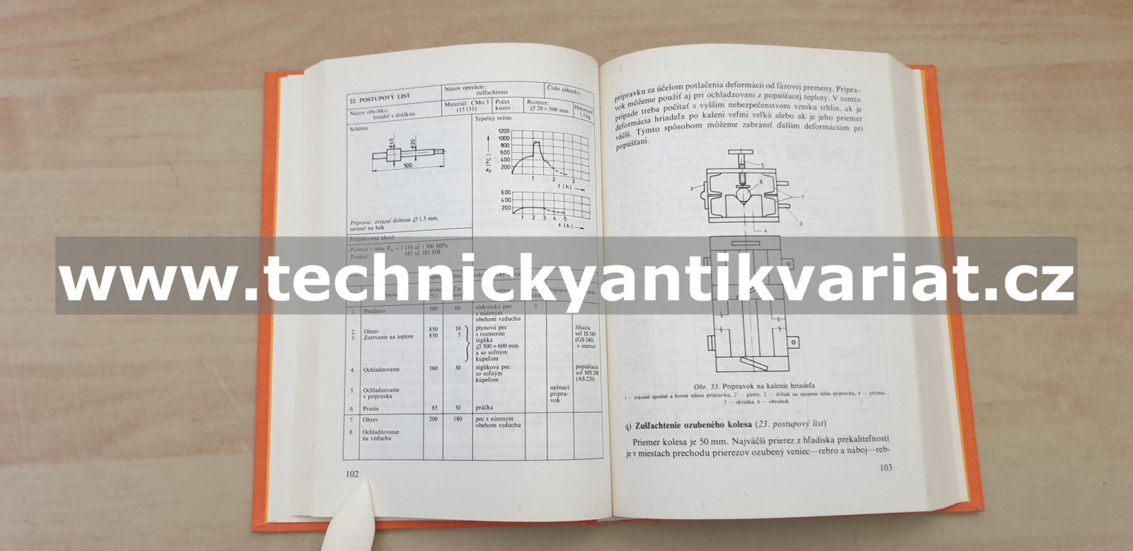 Tepelné a chemickotepelné spracovanie v príkladoch - K. Smoling (1989)
