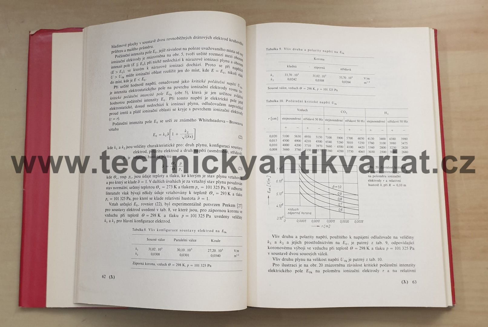Elektrické odlučovače - Jaroslav Bohm (1977)