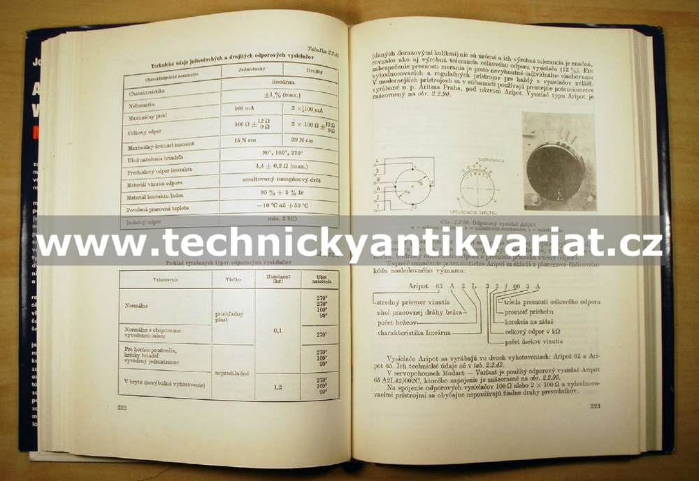 Automatizácia v premysle - meranie - Josef Petrovič, Ján Ivanovič (1981)