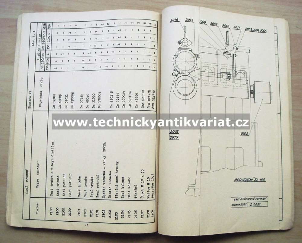 Motor Škoda 6SL160, 6SB160, 6SL160PN - katalog náhradních dílů (1965)