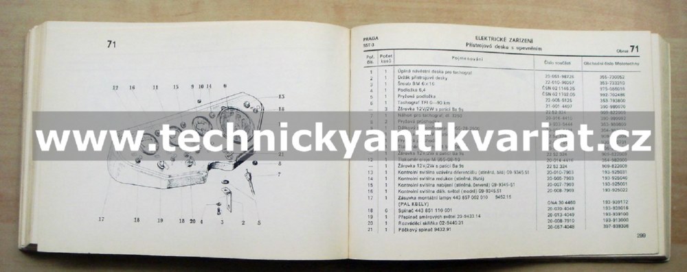 Praga S5T3 Super Valník - katalog náhradních dílů (1972)