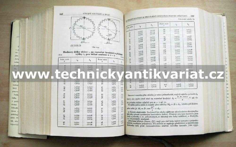 Strojně technická příručka - Svatopluk Černoch (1959)