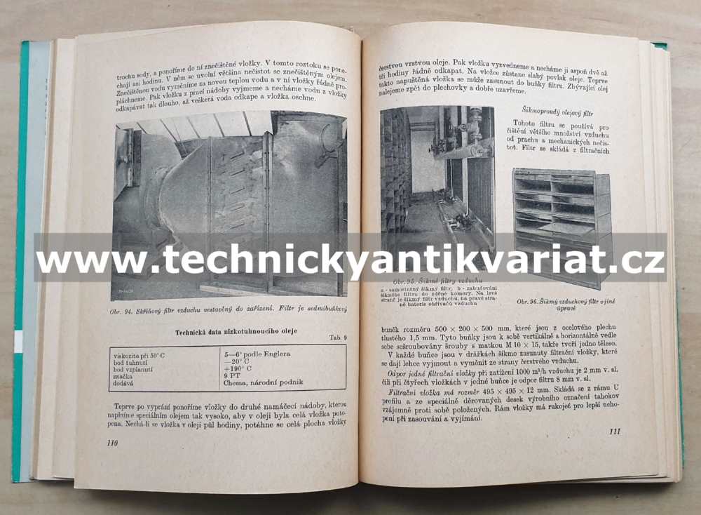 Údržba a opravy vzduchotechnických zařízení - Špinar (1962)