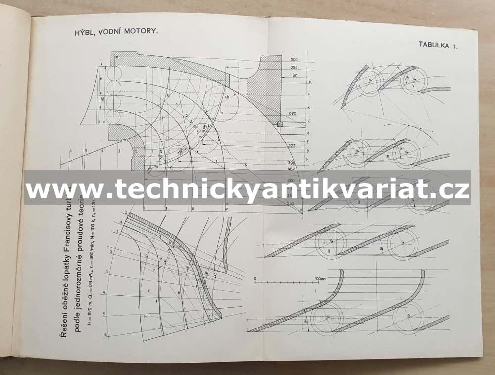 Vodní motory III. text+tabulky (1928)