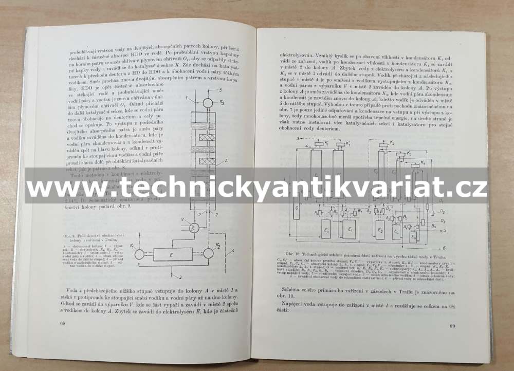 Technika hlubokých teplot (1961)