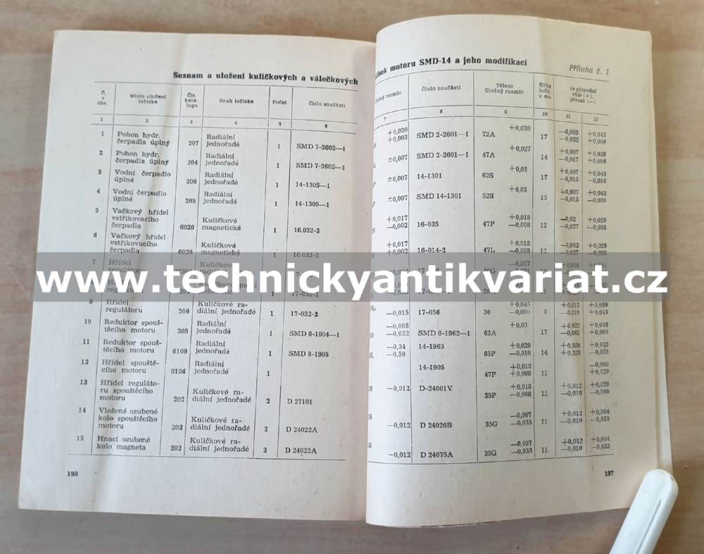 Vznětový motor SMD 14 - popis konstrukce, katalog (1966)