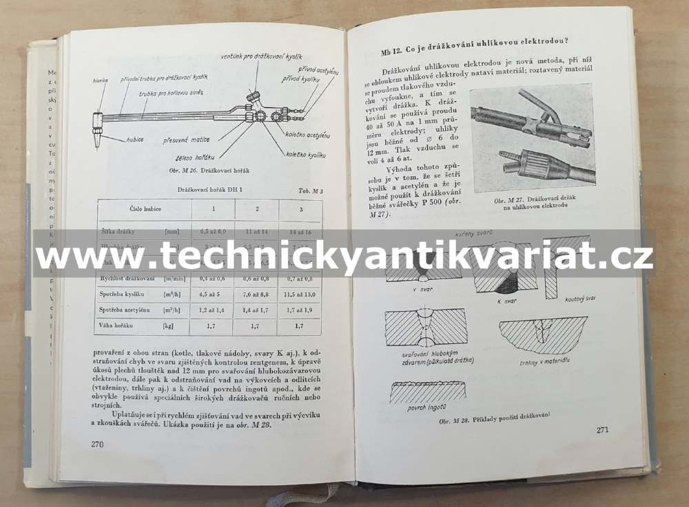 Svařování v otázkách a odpovědích - Jedlička, Hauner (1966)