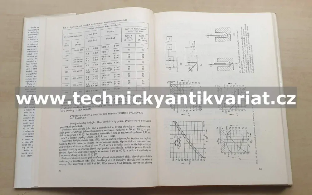 Teorie svařování - Josef Kuncipál (1986)