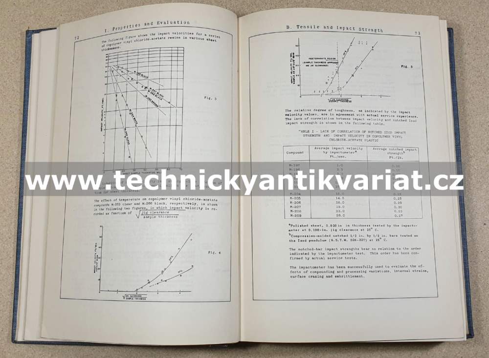 The Science of Plastics I. - Mark, Proskauer (1948)