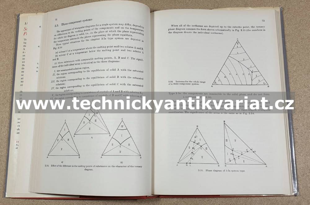 Solid Liquid Phase Equilibria - Jaroslav Nývlt (1977)