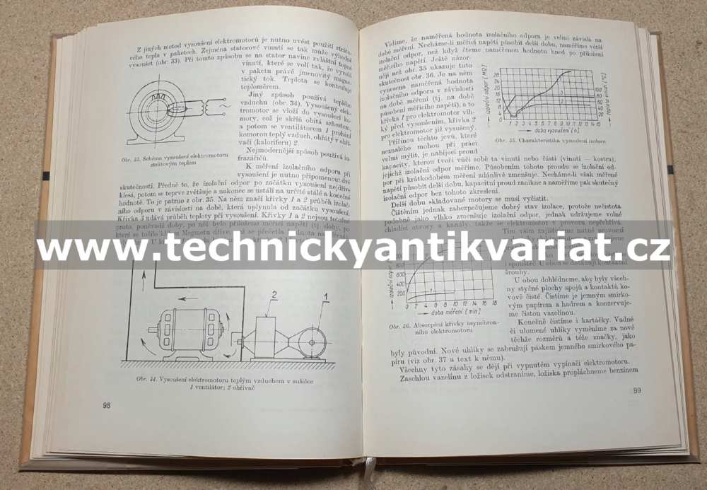 Uvádění elektrických zařízení do provozu - Jiří Tříska (1967)
