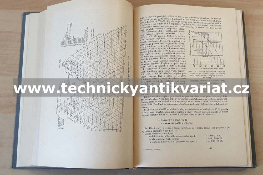 Spalovací zařízení a kotle - Josef Čermák (1964)