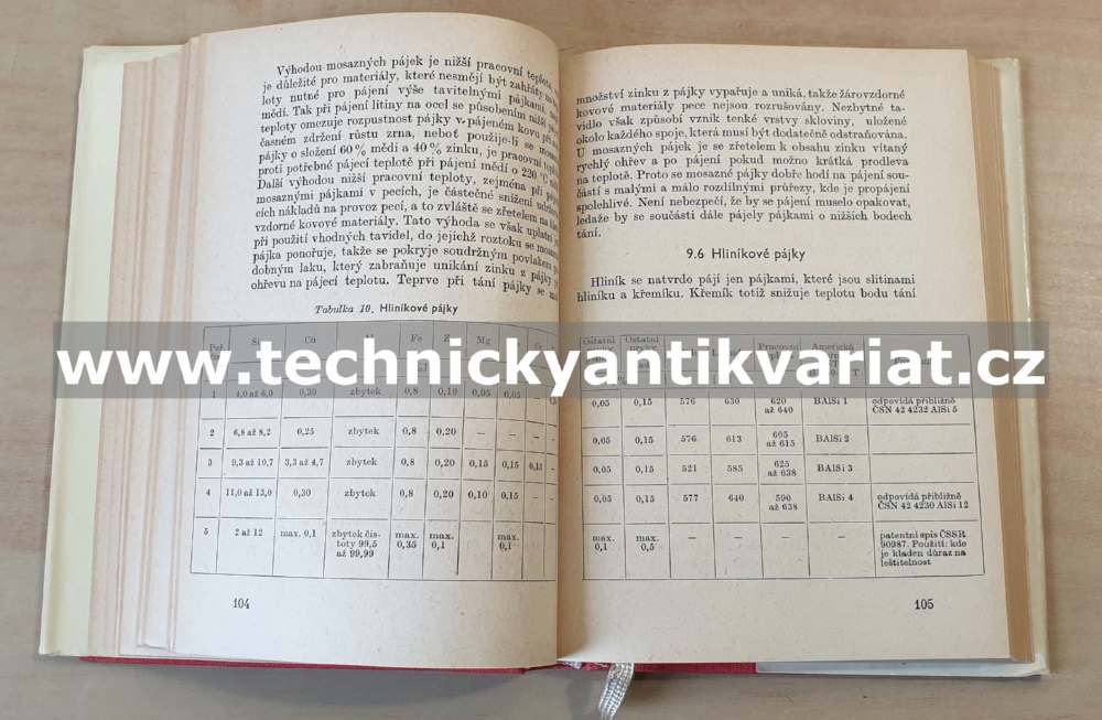 Kapilární pájení - Slánský, Wollmann (1962)