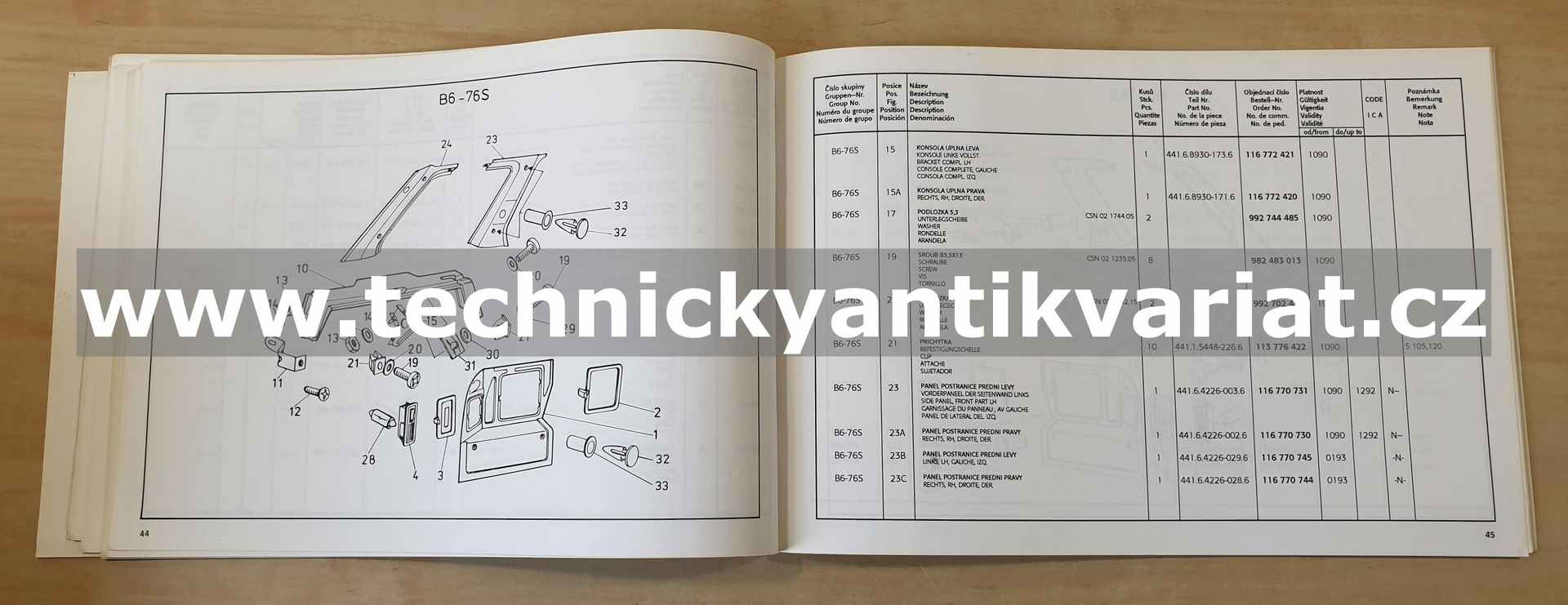Škoda Forman, Praktik, VAN, Plus - dodatek ke kataloguu (1994)