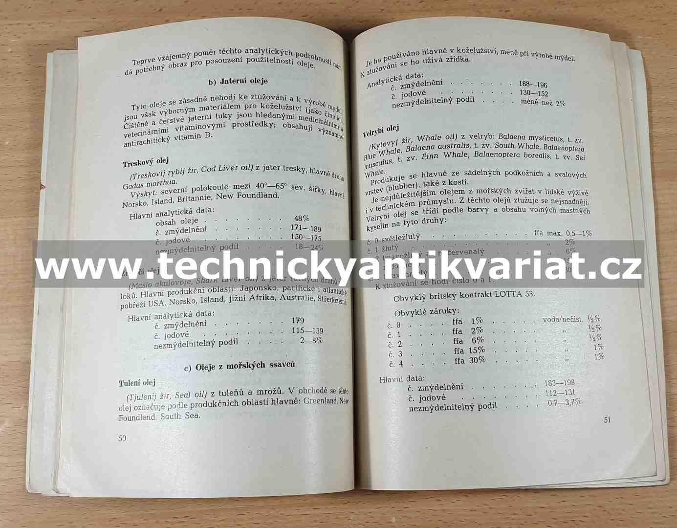 Oleje a tuky rostlinné a živočišné - Jaromír Brůža (1951)