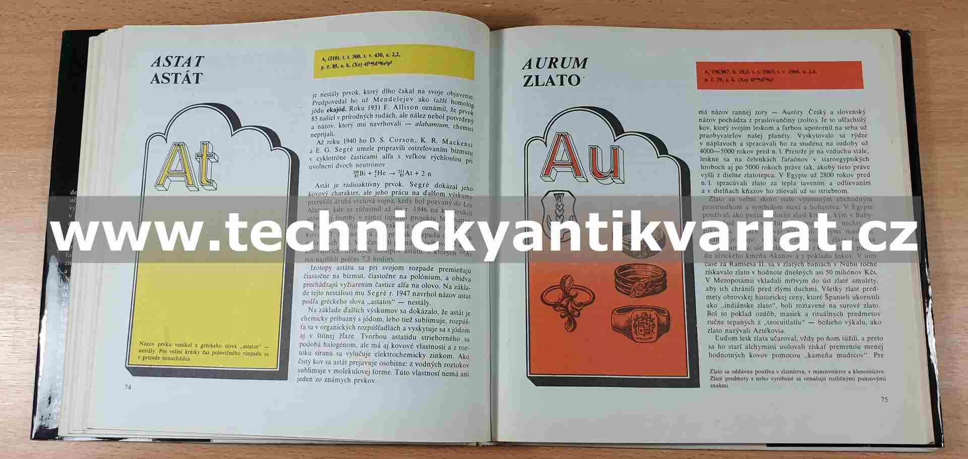Abeceda chemických prvkov - Jirkovský, Tržil, Mažariová (1981)
