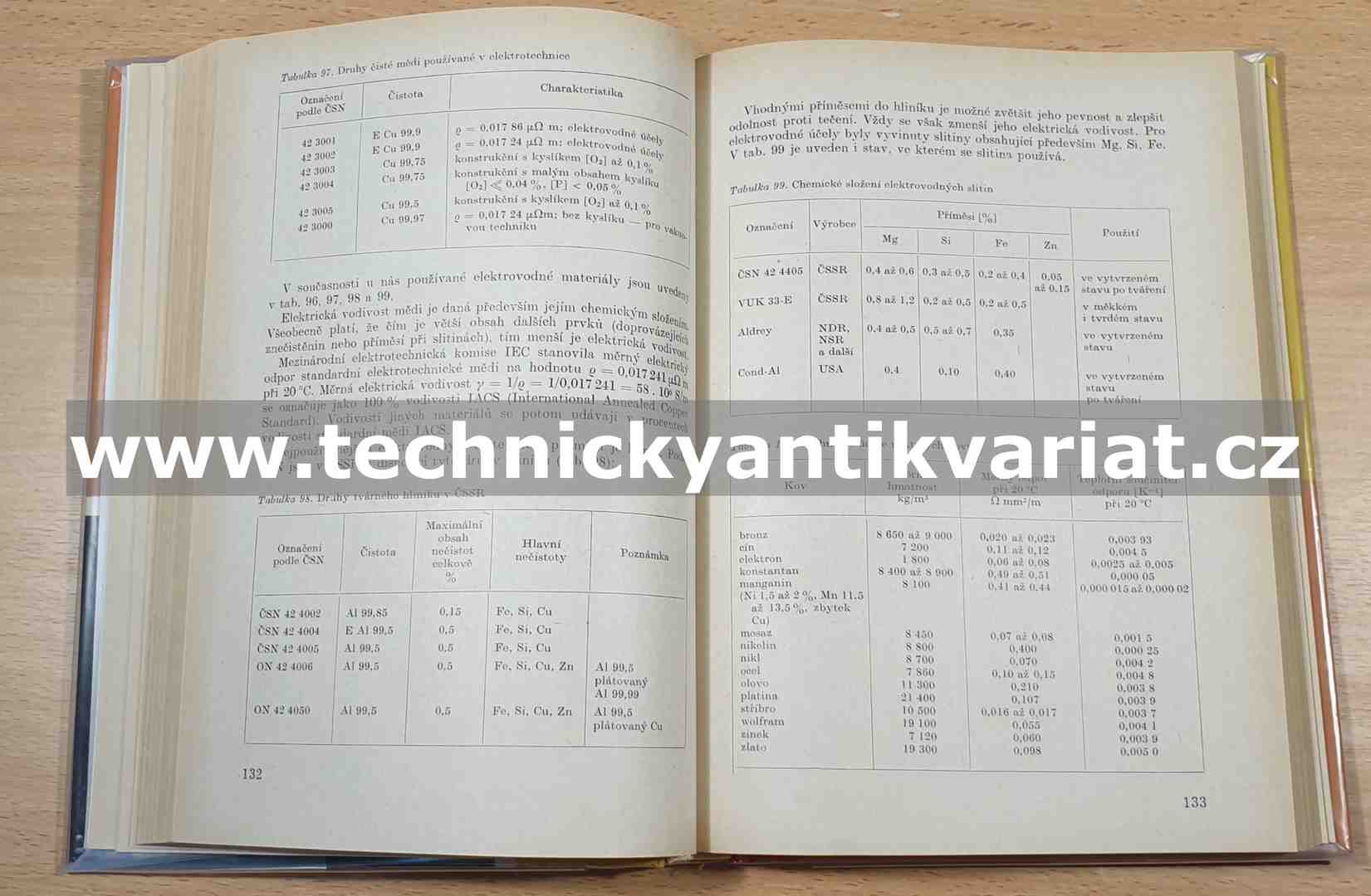 Elektrotechnické tabulky - Stanislav Roškota (1982)